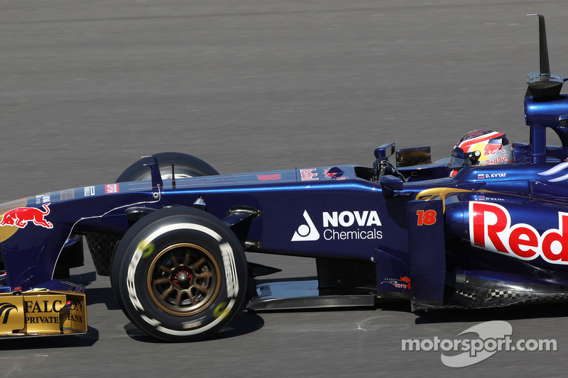 Данііл Квят, Toro Rosso STR8 Ferrari