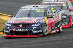 Sydney February testing
