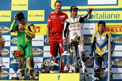 Imola