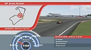 Brembo Brake Facts - Round 9 - Great Britain 2012 Brembo Brake Facts - Round 9 - Great Britain 2012