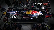Infiniti Red Bull Racing 2013: Art Of The Pit Stop Infiniti Red Bull Racing 2013: Art Of The Pit Stop