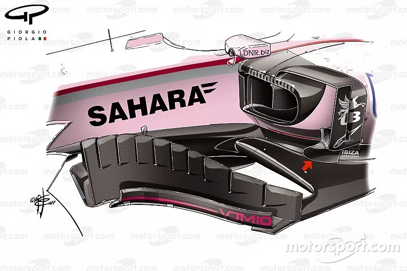 D&eacute;rives lat&eacute;rales de la Force India VJM10