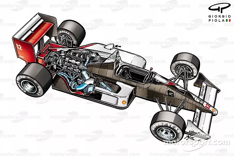 McLaren MP4/4