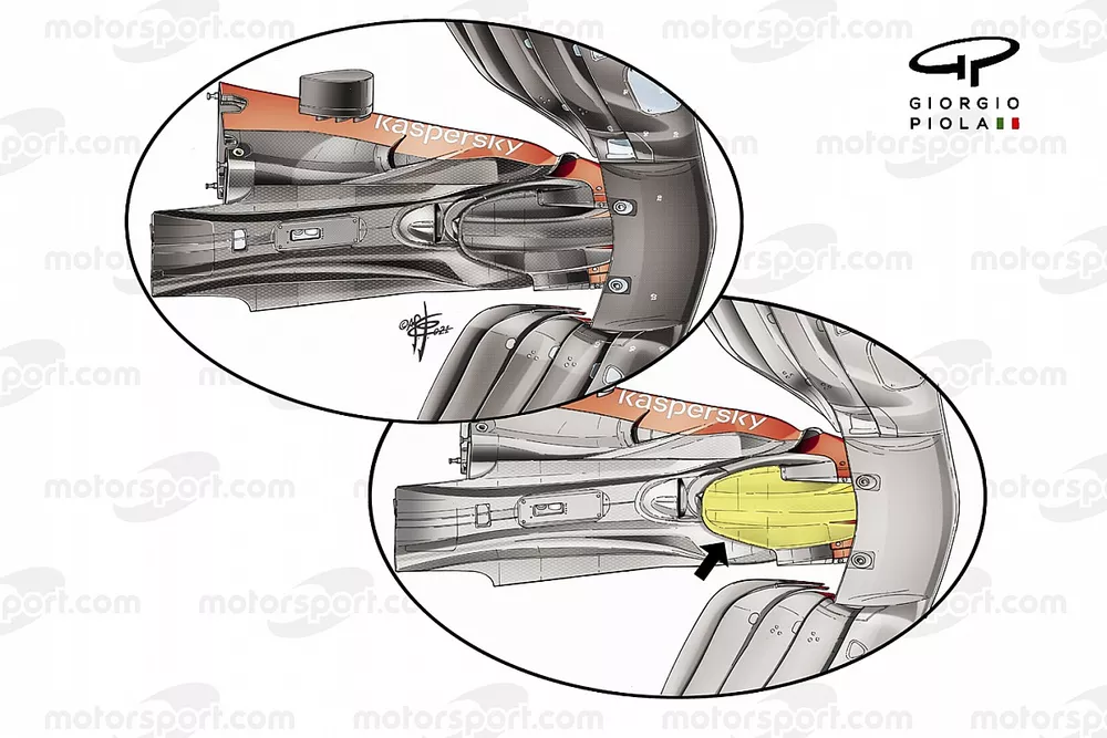 L'aileron avant de la Ferrari SF21 vue de dessous