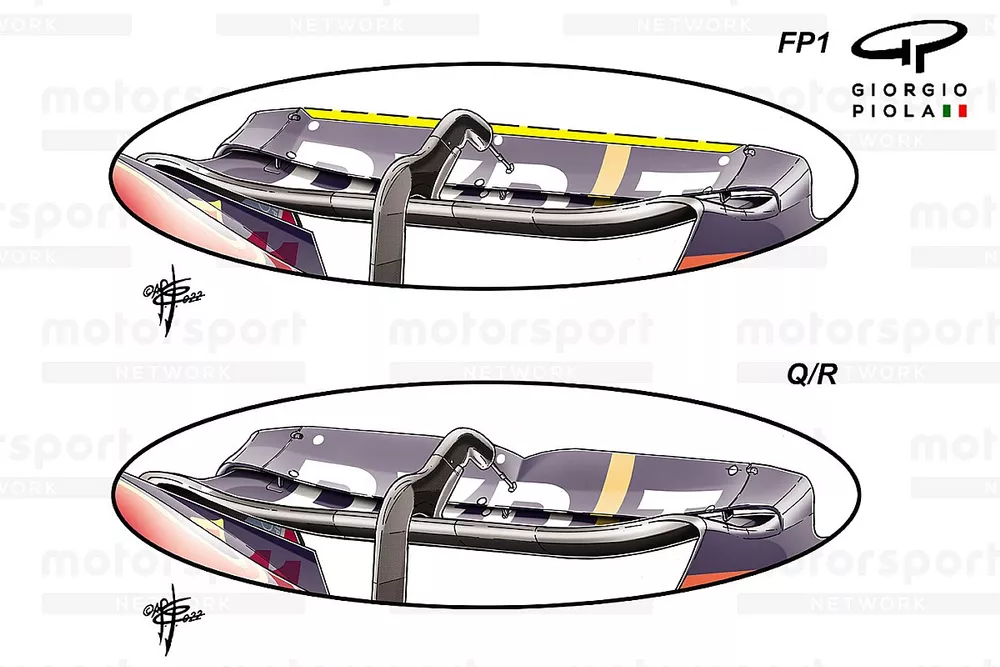 Red Bull Racing RB18 rear wing comparison