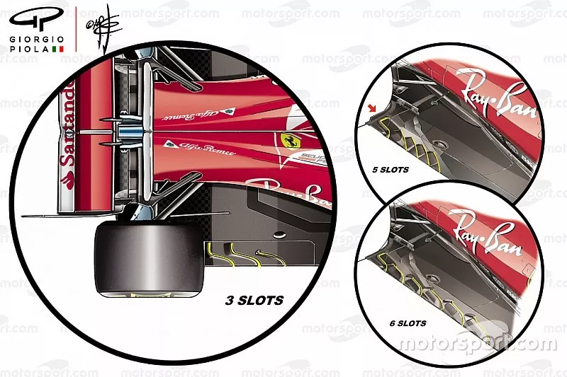 Ferrari SF71H floor slots