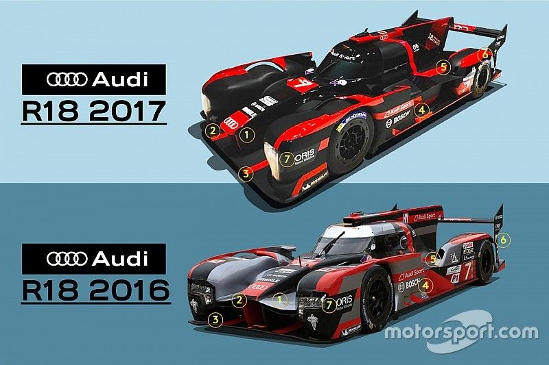 Comparaison Audi R18 2017 et R18 2016