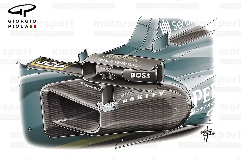 Espejos del Aston Martin AMR 22 2023