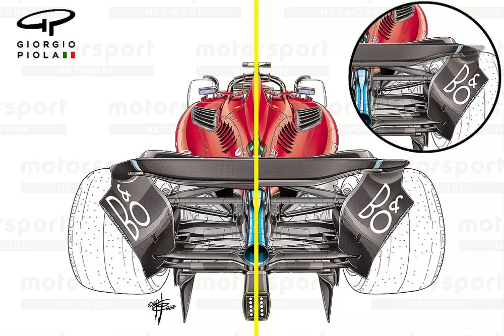 Comparaci&oacute;n Ferrari SF-23, GP Azerbaiy&aacute;n