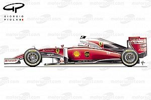 An&aacute;lisis: &iquest;Qu&eacute; tan retro ser&aacute; el nuevo dise&ntilde;o de Ferrari?