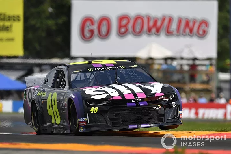  Jimmie Johnson, Hendrick Motorsports, Chevrolet Camaro Ally	