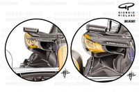 El parecido de McLaren F1 con el RB20 con su &uacute;ltima mejora