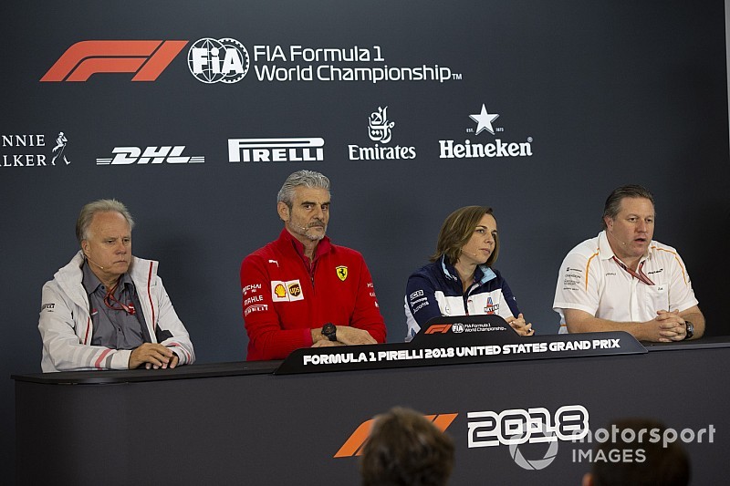 Haas et les règles 2021 :