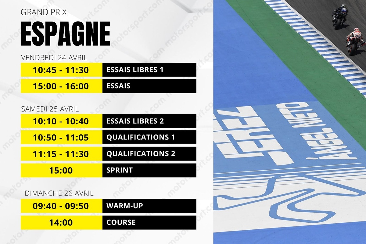 Le programme du GP d'Espagne MotoGP 2026