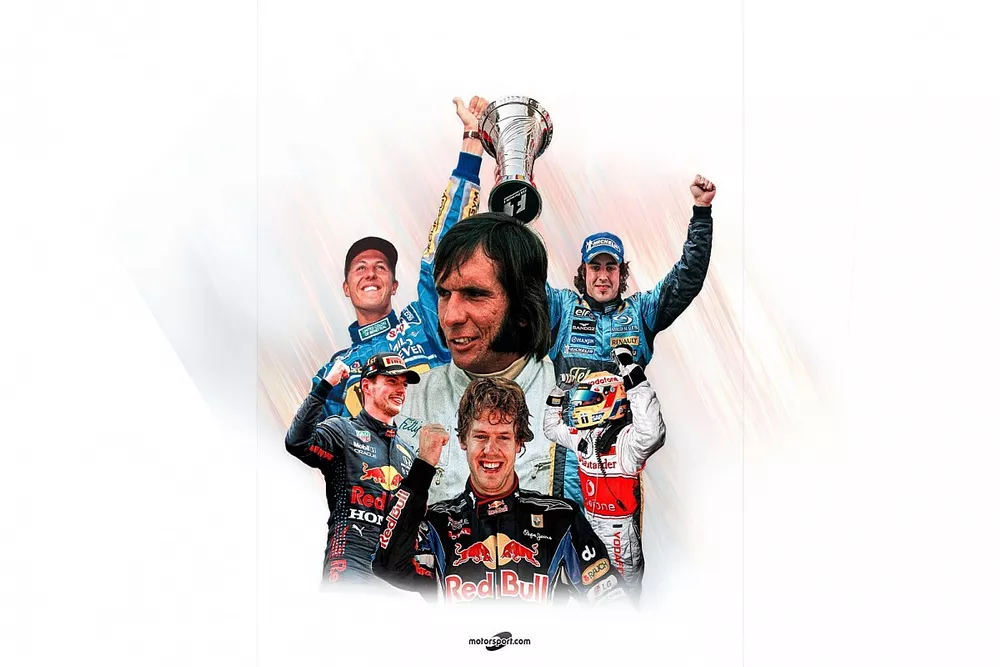 Jongste F1 kampioenen