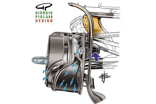 ANÁLISE F1: Entenda como funciona mecanismo de resfriamento das rodas do carro da McLaren
