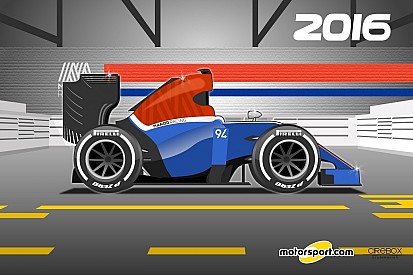 Cartoon van Cirebox - Vergelijking Manor 2016 en 2017