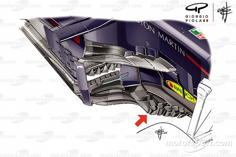 Analisi tecnica F1: la Red Bull ha davvero il telaio migliore?
