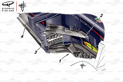 Analisis teknis: Red Bull akan jadi ancaman nyata di Monako?