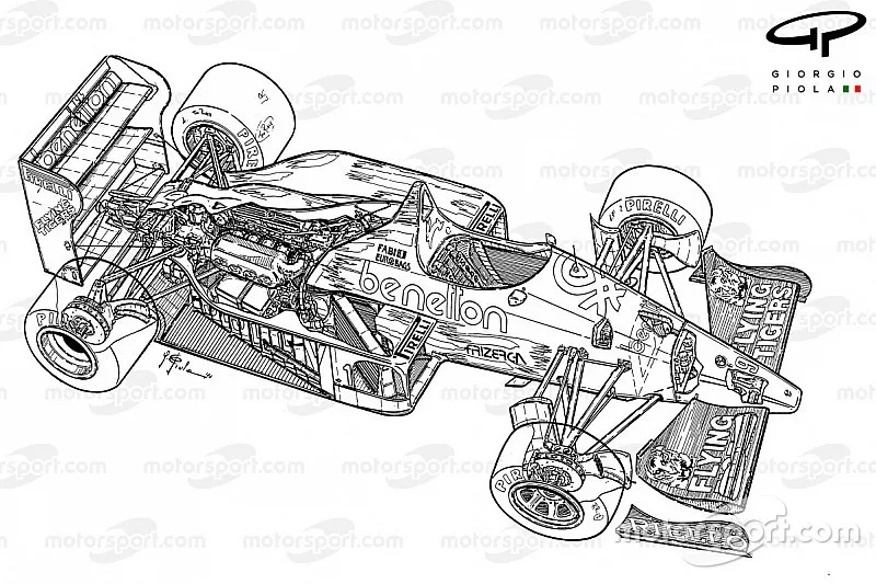 Benetton B186 1986 detailed overview