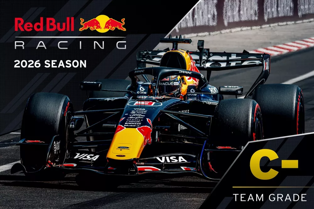 Team Report card Red Bull