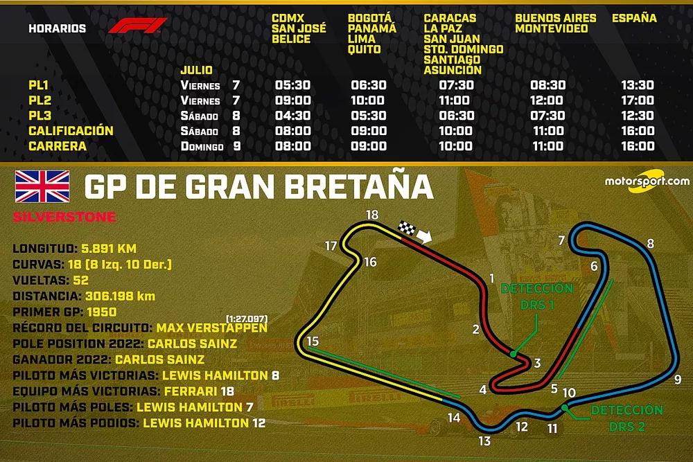 Horarios para el GP de Gran Breta&ntilde;a F1 2023