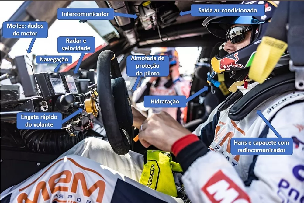 Informa&ccedil;&otilde;es sobre painel do Toyota GR DKR Hilux de Lucas Moraes 
