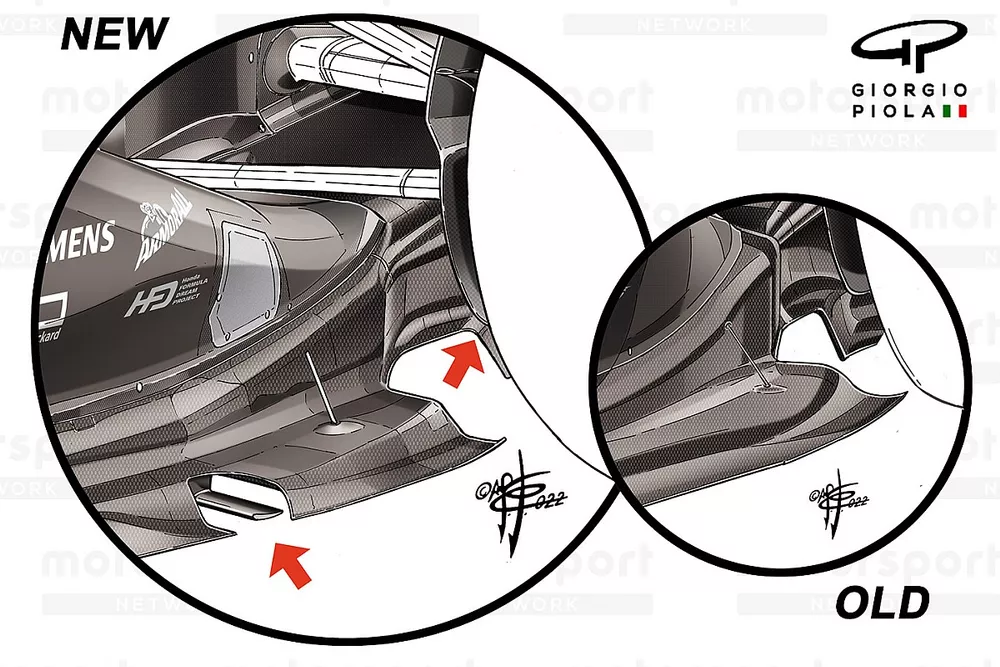 Comparaci&oacute;n del suelo del Red Bull Racing RB18, GP de Gran Breta&ntilde;a