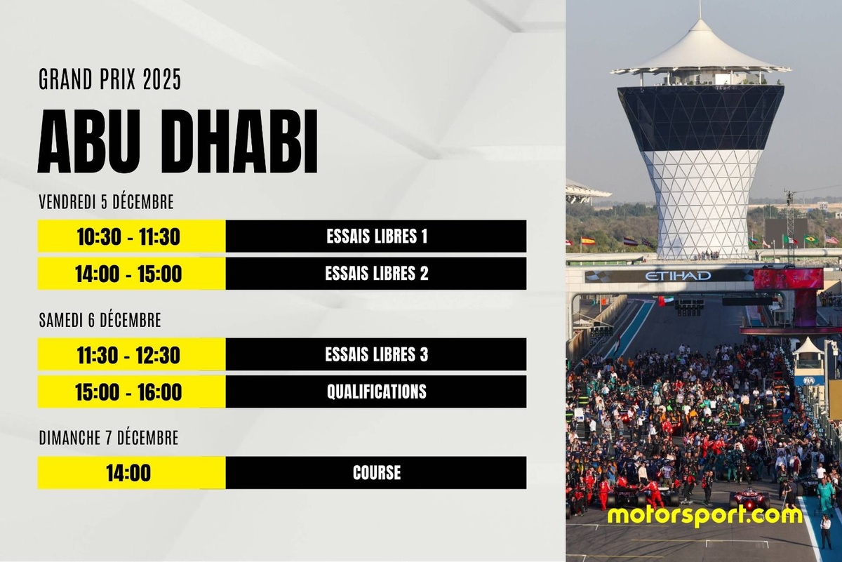 Le programme du GP d'Abu Dhabi F1 2025 : dates, horaires et infos