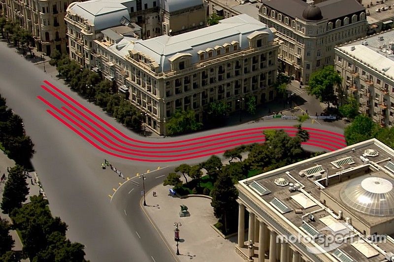 Circuito Azerbaijão