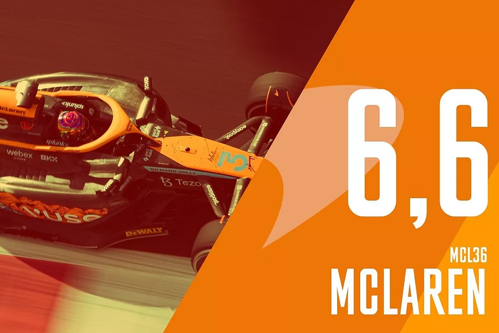 Rapport McLaren