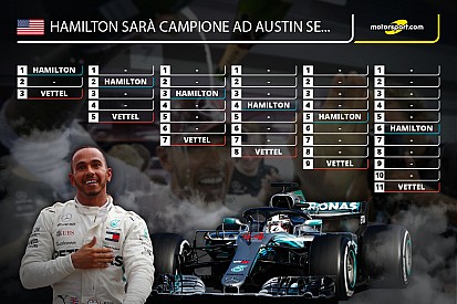 Lewis Hamilton sarà campione del mondo per la quinta volta se...