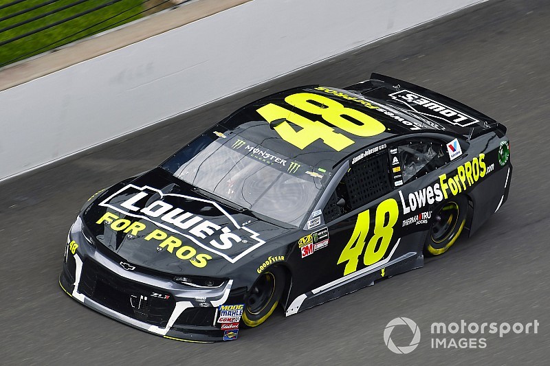 Jimmie Johnson: