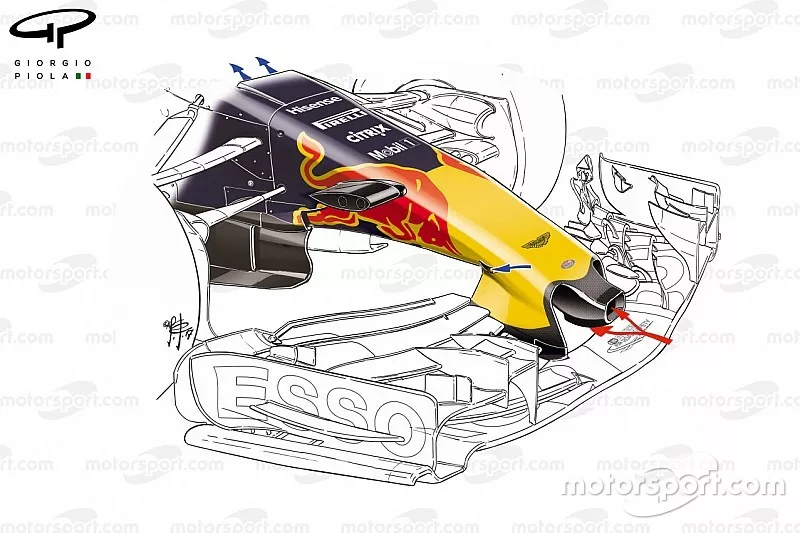 Red Bull RB13 neus, met aanwijzingen