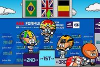 Vídeo: el Eprix de Ad Diriyah de Fórmula E, por MiniEDrivers