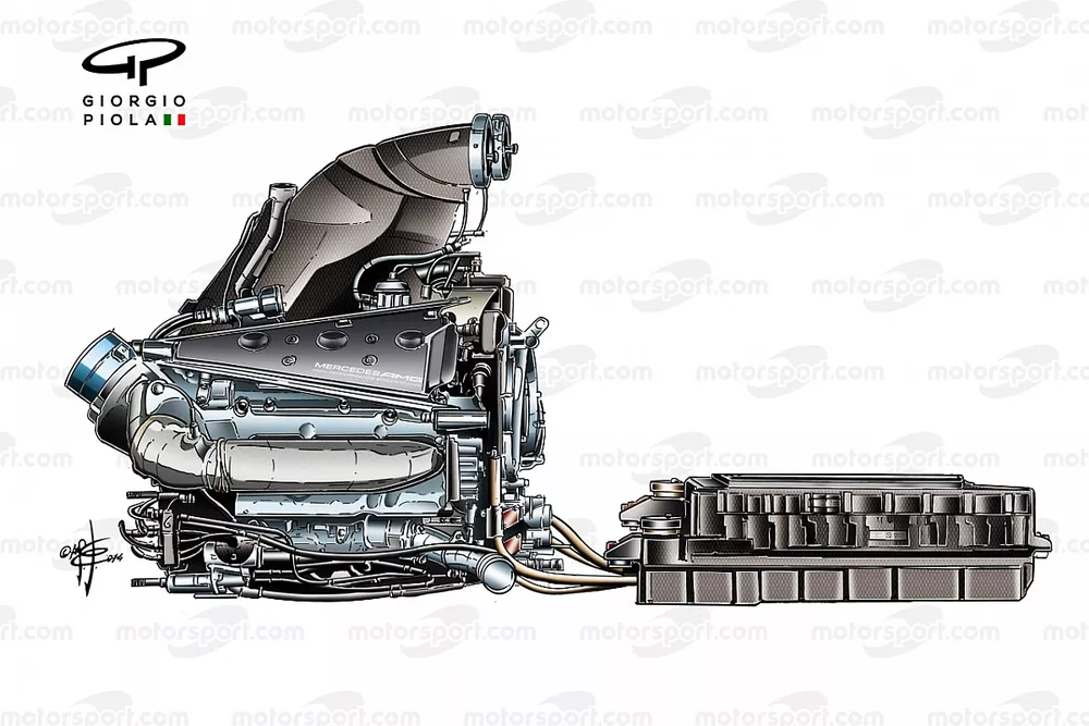 Mercedes PU106 powerunit en energieopslag