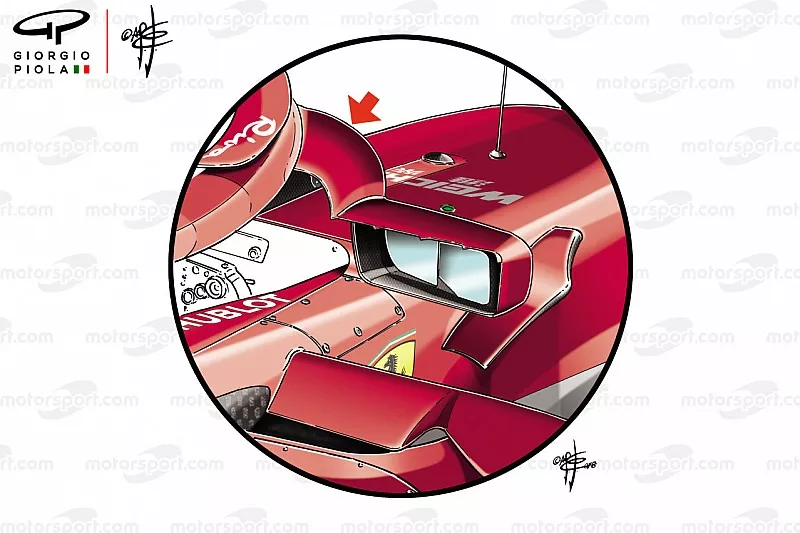 Los espejos del Ferrari SF71H en el GP de M&oacute;naco