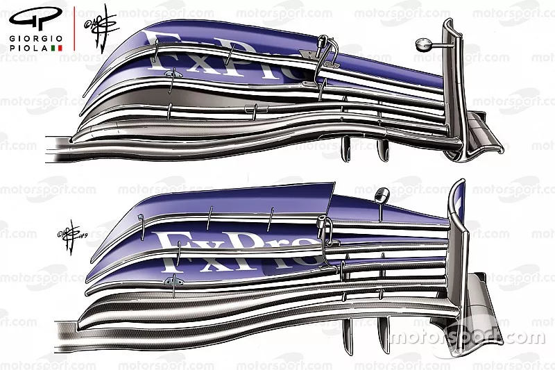 McLaren MCL34 front wing comparsion