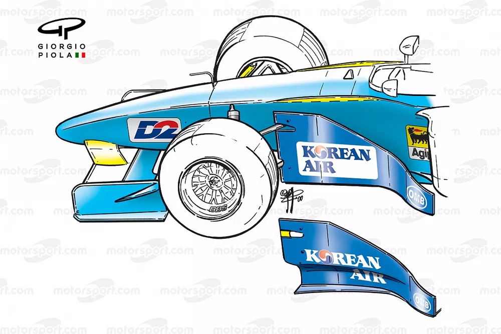 Benetton B200 2000, desarrollo del bargeboard