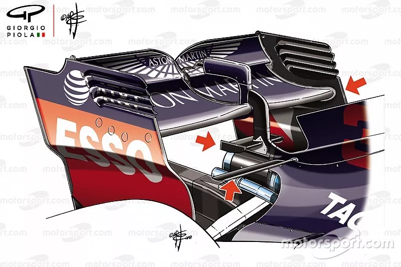 D&eacute;tails de l'aileron arri&egrave;re de la Red Bull RB14