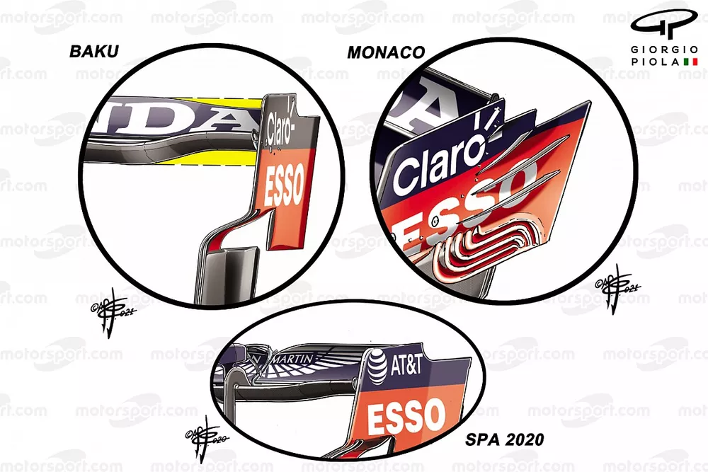 Red Bull Racing RB16B rear wing comparison