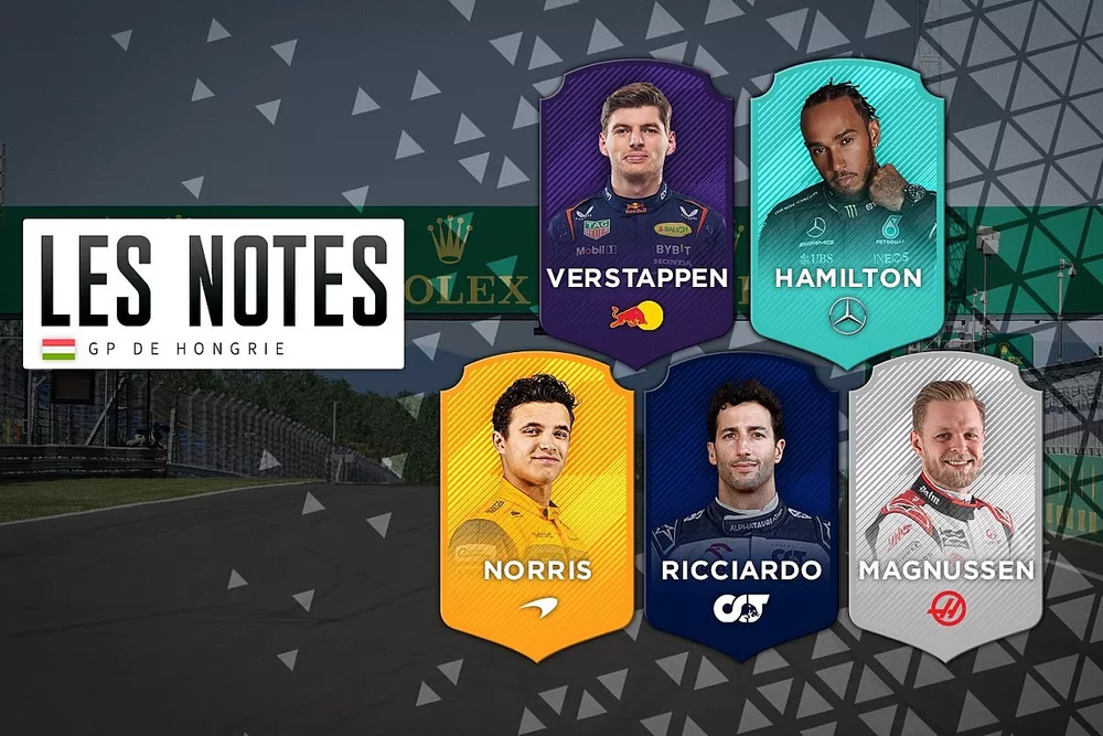 Notes Hongrie