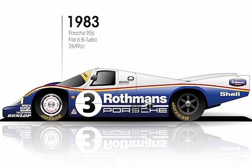 VIDEO: c&oacute;mo cambiaron las autos de Le Mans; 95 a&ntilde;os de evoluci&oacute;n en 90 segundos