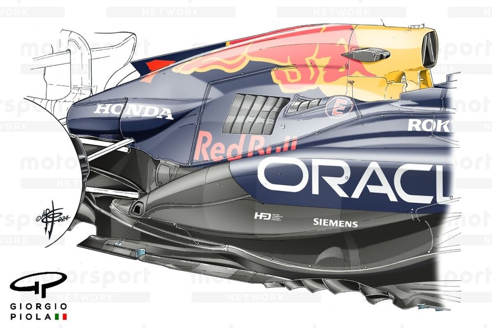 Red Bull Racing RB20 detalle lateral