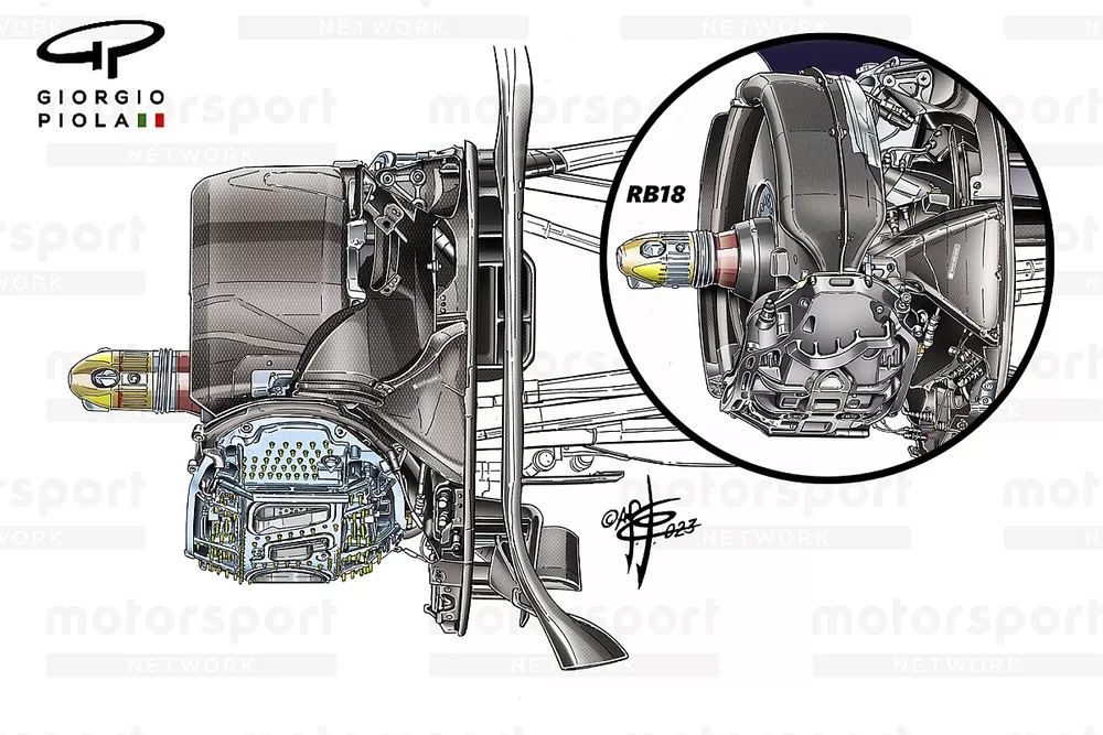 Red Bull Racing RB19 voorremklauw (gele accenten RB18).
