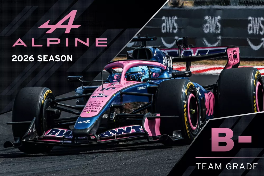 Team Report card Alpine