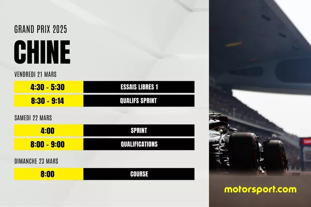 Programme F1 2025 Chine