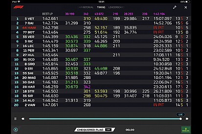 La F1 rétablit l'ancien Live Timing via une application