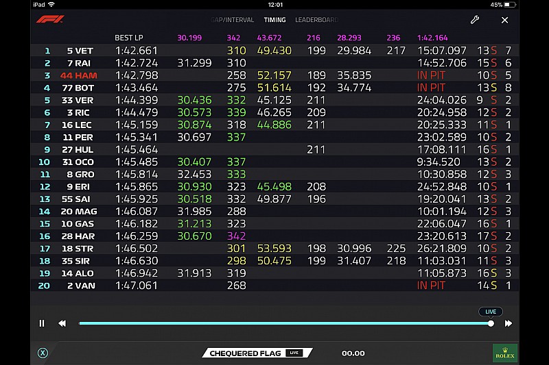 La F1 rétablit l'ancien Live Timing via une application