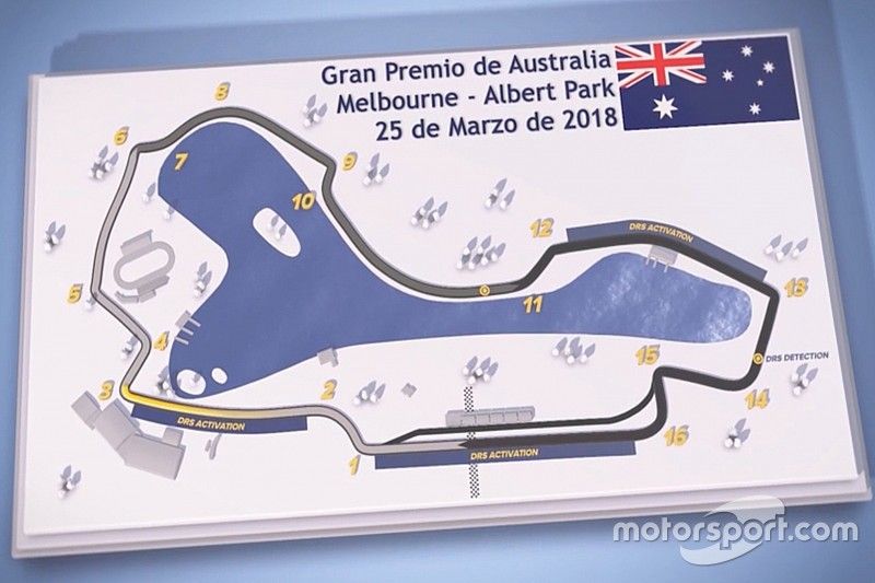 Mapa del Circuito Albert Park
